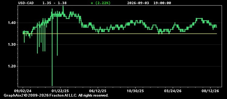 usd-cad.jpg